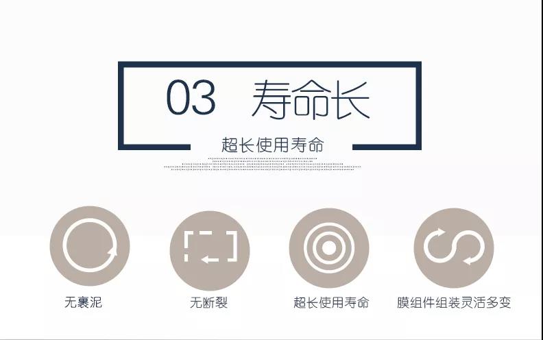 針對小水量、微型水量、分戶式的污水處理裝置怎么選？(圖7)