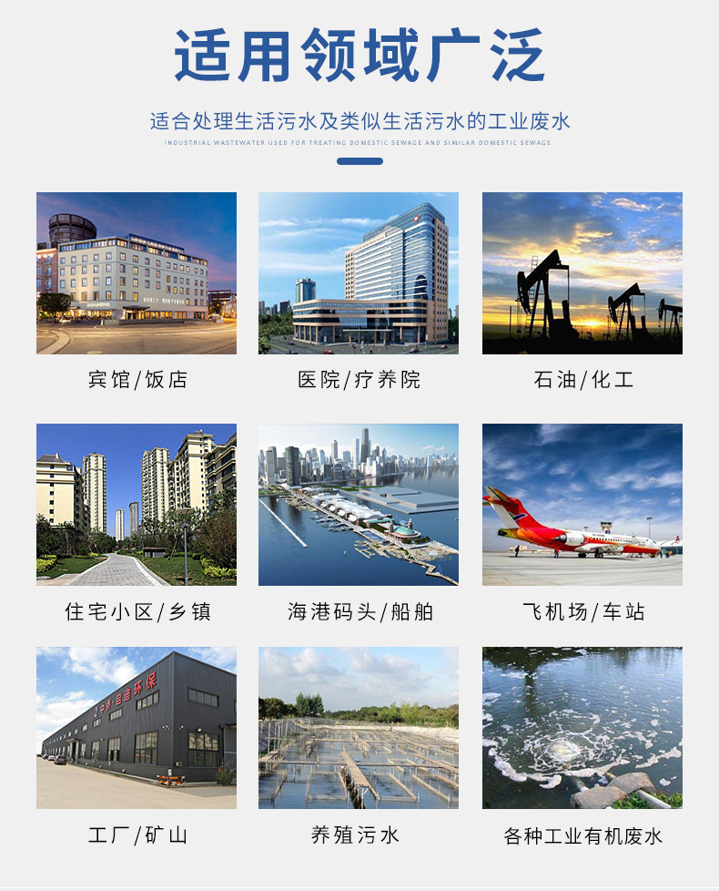 裝飾板一體化污水處理設(shè)備(圖2)