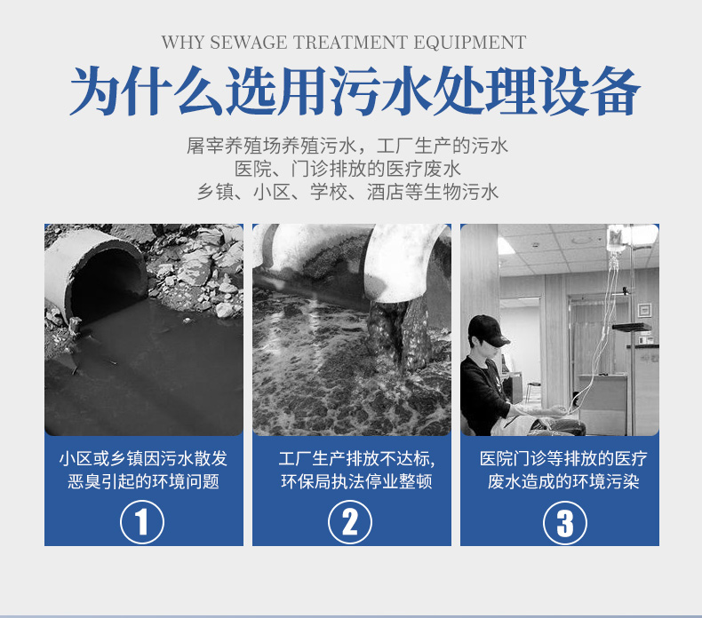 裝飾板一體化污水處理設(shè)備(圖3)