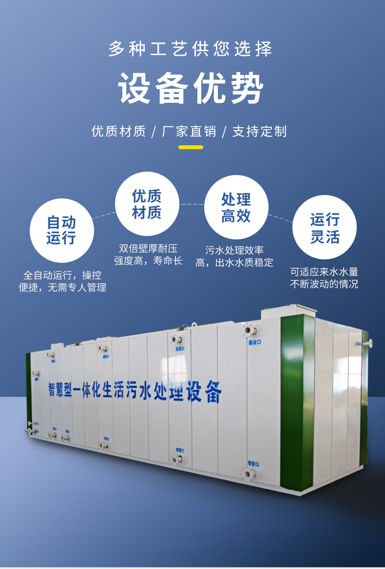 裝飾板一體化污水處理設(shè)備(圖4)