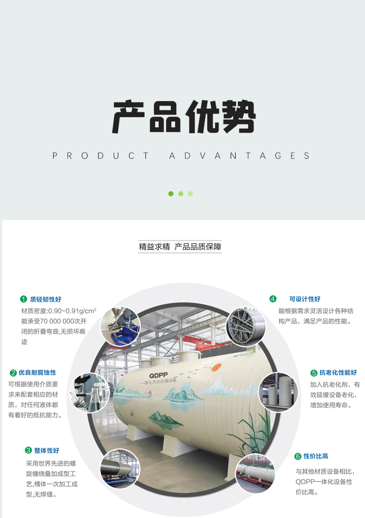 一體化生活污水處理設備(圖5)